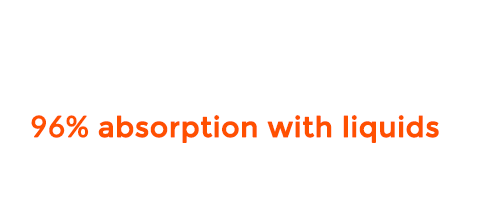 Absorption Rate Chart